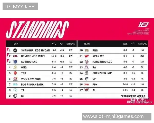esports最新数据V5战队在精英赛中的速度表现分析与战术解读