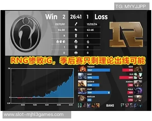 聚焦王者荣耀IG团队协作的重要性与成功经验分享实时新闻